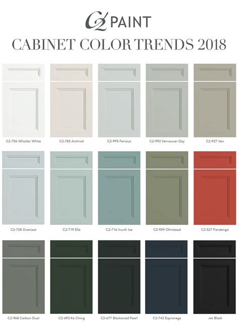 paint for cabinets at lowes|lowe's kitchen cabinets color chart.